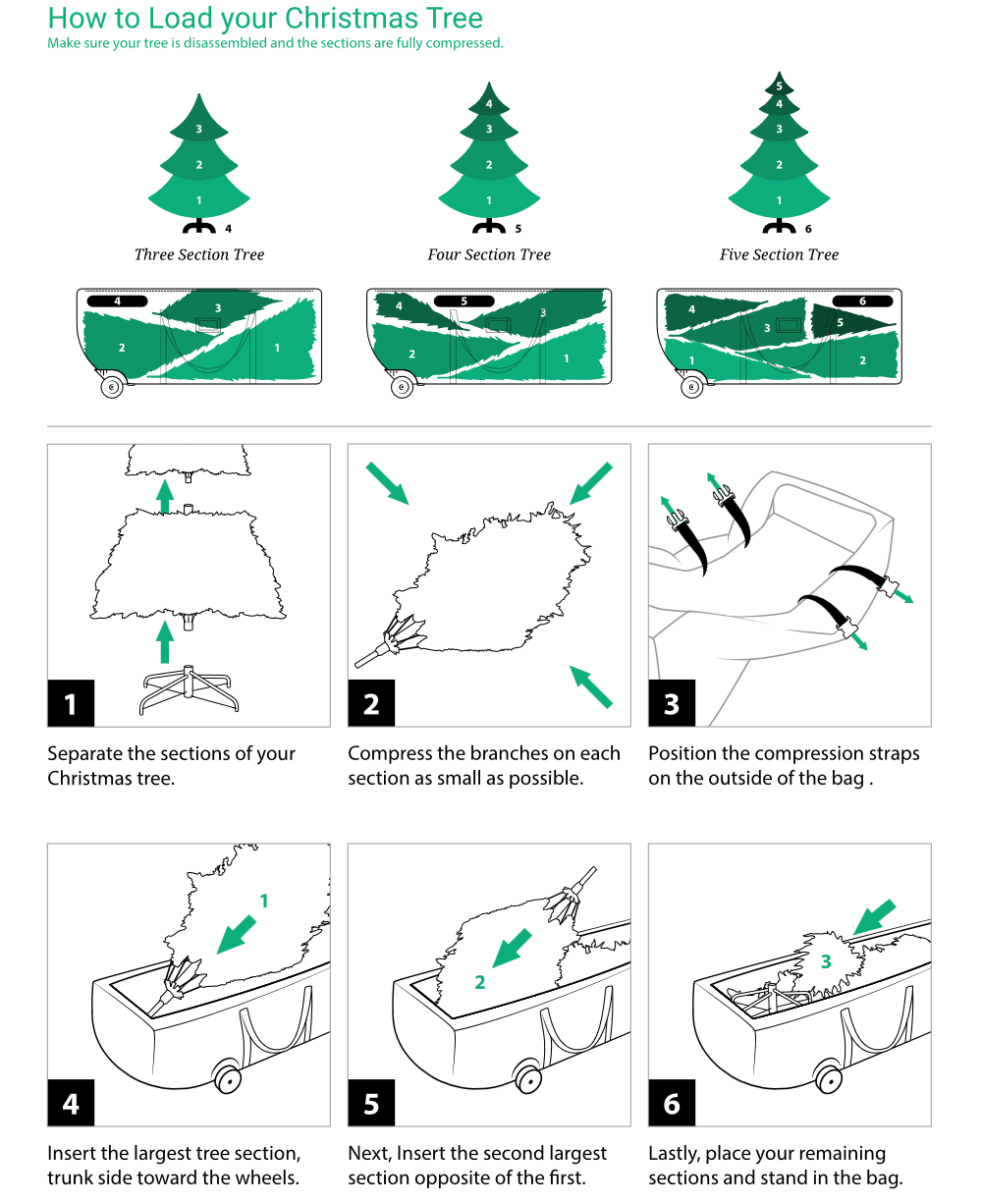 Version 2-GreensKeeper Large 9-12' Tree Holiday Storage Bag - Image 4